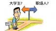 好獵頭網淺談職場新人如何調整心態適應工作