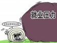 會計找工作就業壓力大管理會計師更受青睞