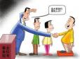 市場(chǎng)營(yíng)銷(xiāo)人員高層管理崗位面試記