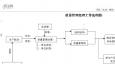 質(zhì)量經(jīng)理的崗位職責(zé)、任職條件以及職業(yè)發(fā)展?fàn)顩r